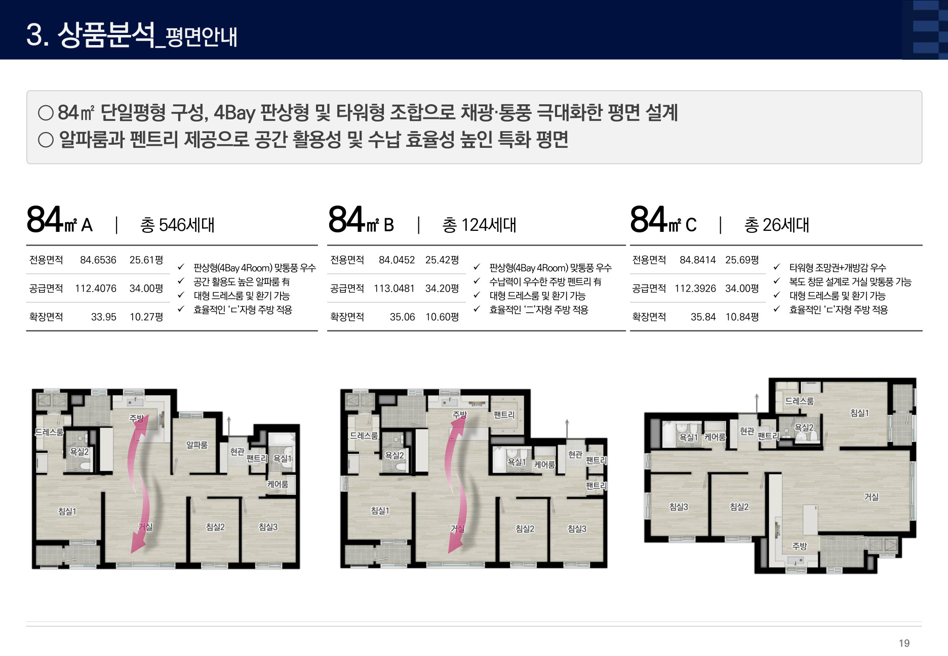 전용 84제곱미터 평면도
